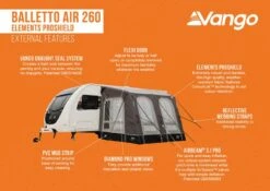 Vango Balletto Air 260 ProShield Awning 2023 17 Vango Balletto Air 260 ProShield Awning 2023 -Vango balletto proshield 260 infographic 1