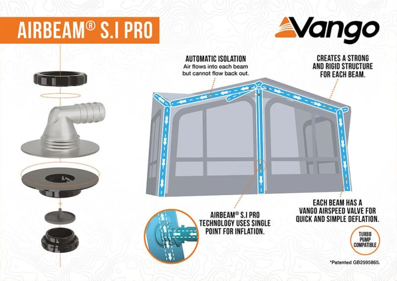 Vango Balletto Air 260 ProShield Awning 2023 14 Vango Balletto Air 260 ProShield Awning 2023 - Image 12