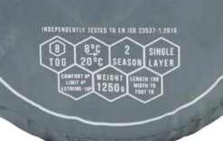 Vango Ember Single Sleeping Bag - Mineral Green -Vango ember single mineral green image 5