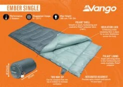 Vango Ember Single Sleeping Bag - Mineral Green -Vango ember single spec image