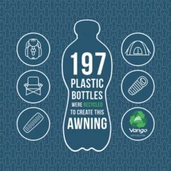 Vango Kela Pro Air Low Awning 2023 9 Vango Kela Pro Air Low Awning 2023 -Vango kela pro air low image 3