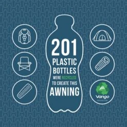 Vango Kela Pro Air Mid Awning 2023 9 Vango Kela Pro Air Mid Awning 2023 -Vango kela pro air mid image 3