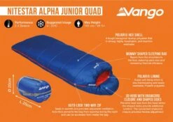 Vango Nitestar Alpha Junior Quad Single Sleeping Bag 10 Vango Nitestar Alpha Junior Quad Single Sleeping Bag -Vango nitestar alpha junior quad infographic