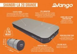 Vango Self Inflate Mat Shangri-La II 20cm - Grande 8 Vango Self Inflate Mat Shangri-La II 20cm - Grande -Vango shangri la 20 grande infographic