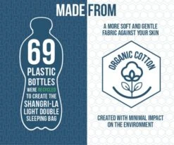 Vango Shangri-La Light Double Sleeping Bag -Vango shangri la light double recycle