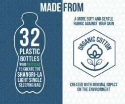 Vango Shangri-La Light Single Sleeping Bag -Vango shangri la light single recycle