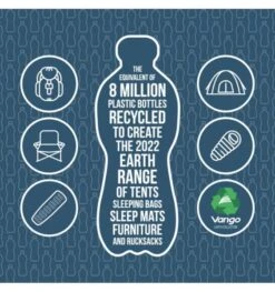 Vango Evolve Superwarm Sleeping Bag - Single -Vango vango evolve single 2